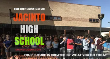 Exploring the Student Body Size at San Jacinto High School