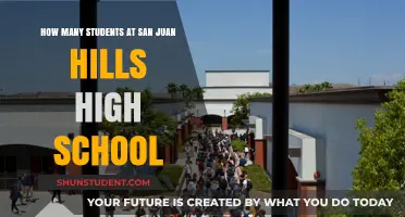Exploring the Student Body Size at San Juan Hills High School
