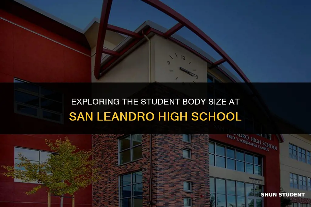how many students at san leandro high school