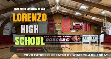 Exploring the Student Body Size at San Lorenzo High School