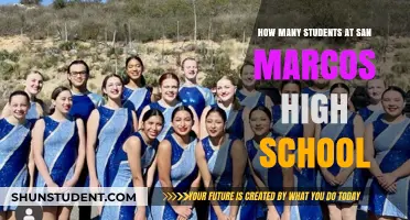 Exploring the Student Body: A Closer Look at San Marcos High School