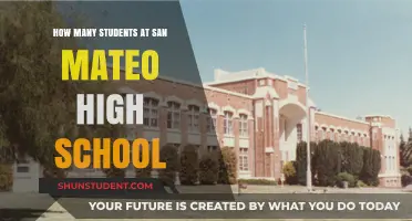 Exploring the Student Body Size at San Mateo High School