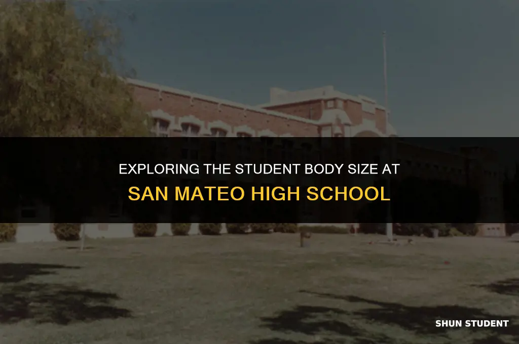 how many students at san mateo high school