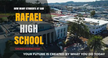 Exploring the Student Body Size at San Rafael High School