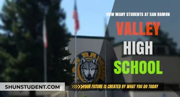 Exploring the Student Body Size at San Ramon Valley High School