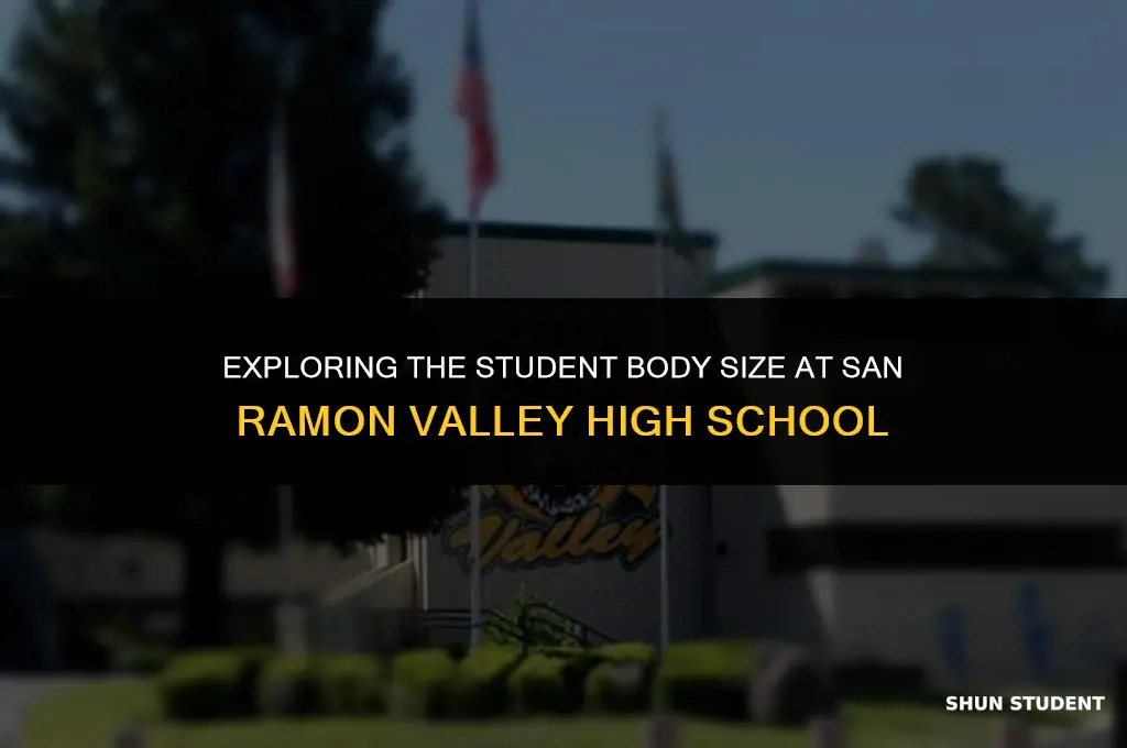 how many students at san ramon valley high school