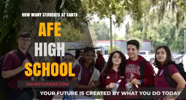 Exploring the Student Body Size at Santa Fe High School