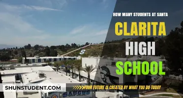 Exploring the Student Body Size at Santa Clarita High School
