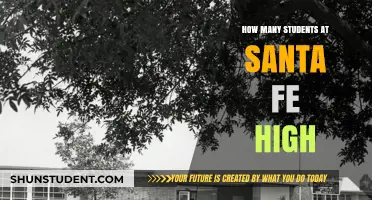 Exploring the Student Body Size at Santa Fe High School