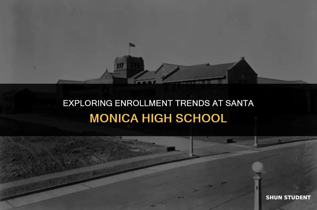 how many students at santa monica high school