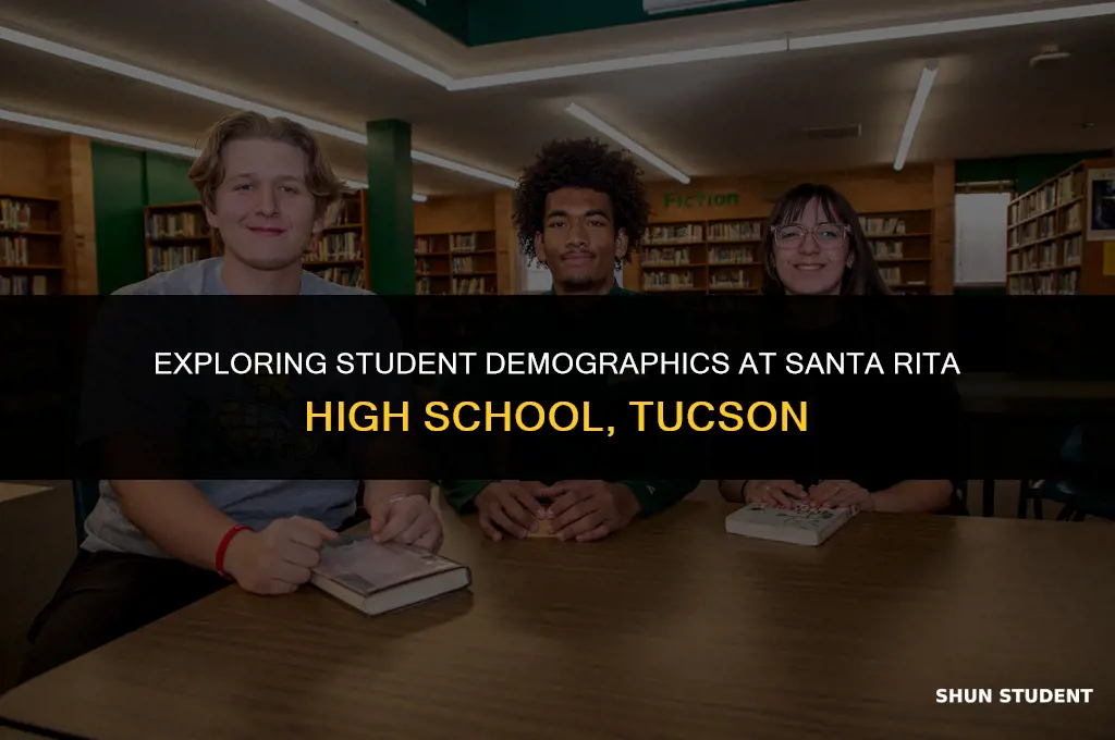 how many students at santa rita high school tucson