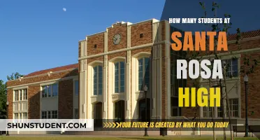 Exploring Enrollment: A Look Inside Santa Rosa High's Student Population