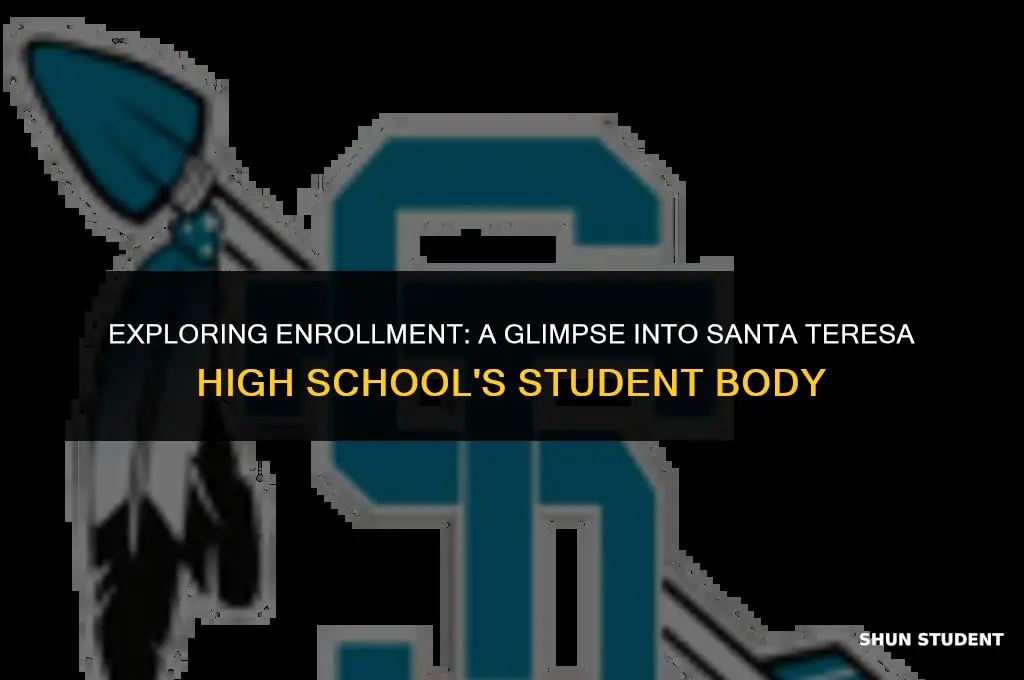 how many students at santa teresa high school san jose