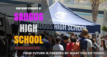 Exploring the Student Body: A Closer Look at Saugus High School