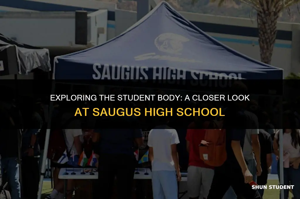 how many students at saugus high school