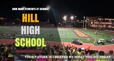 Exploring the Student Body Size at Science Hill High School