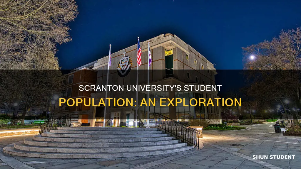 how many students at scranton university