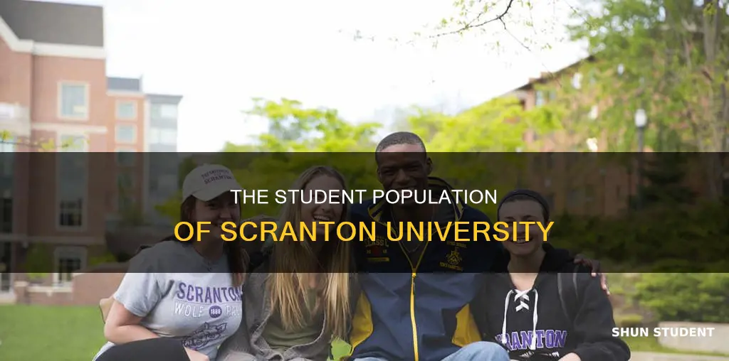 how many students at scranton university