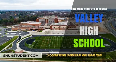 Exploring the Student Body Size at Seneca Valley High School
