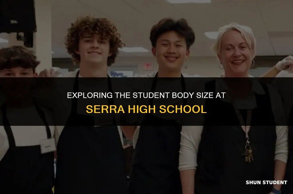 how many students at serra high school