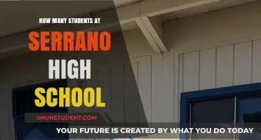 Exploring the Student Body Size at Serrano High School