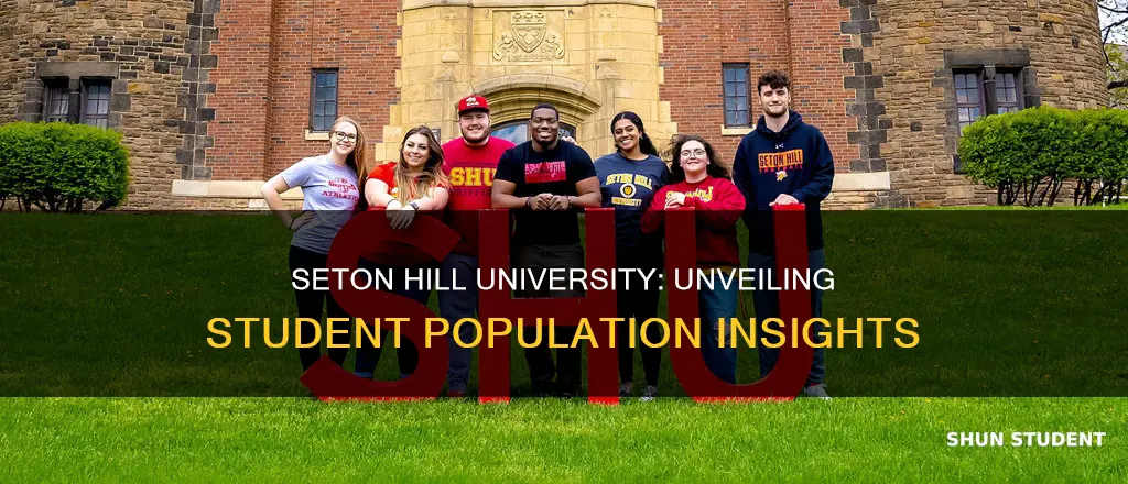 how many students at seton hill university