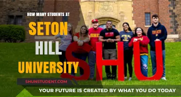 Exploring Seton Hill University's Student Population
