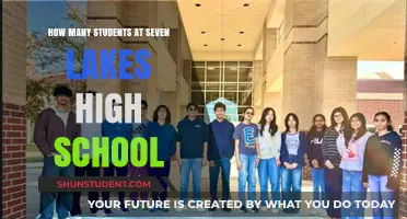 Exploring the Student Body Size at Seven Lakes High School