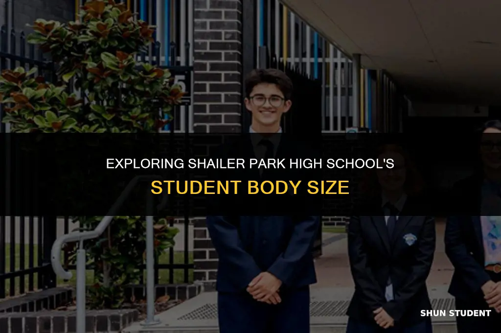 how many students at shailer park high school