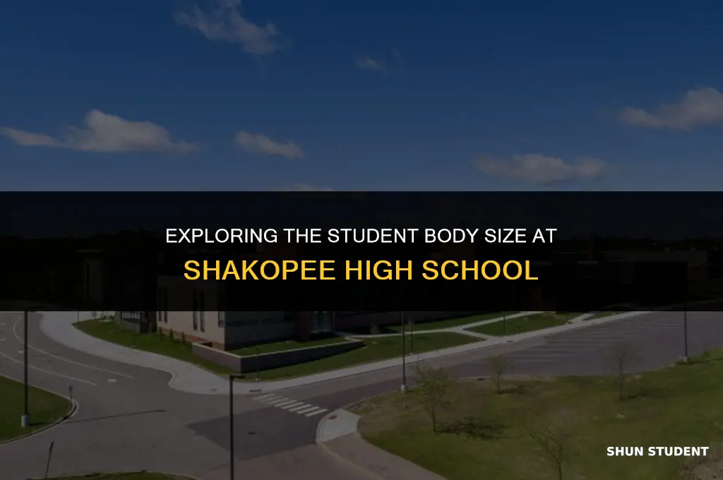 how many students at shakopee high school