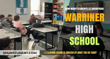 Exploring the Student Body Size at Sheboygan Warriner High School