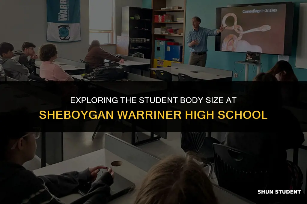 how many students at sheboygan warriner high school