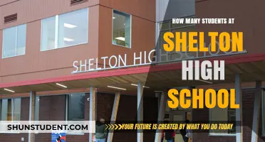 Exploring the Student Body: A Closer Look at Shelton High School