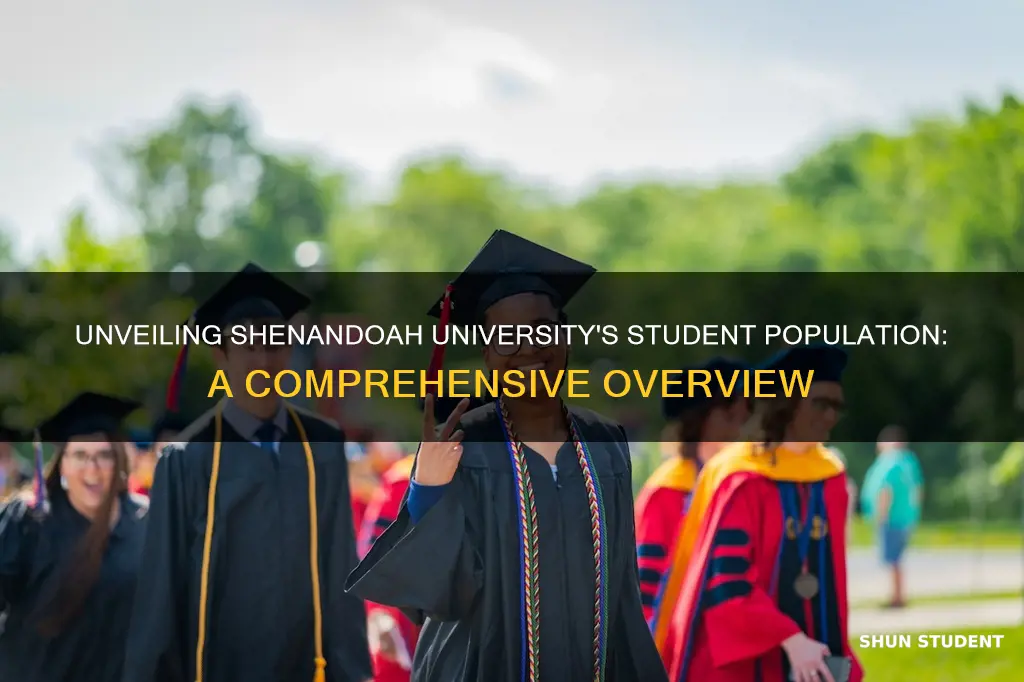 how many students at shenandoah university