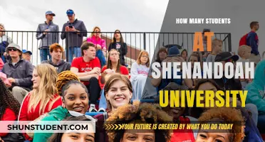 Discover Shenandoah University's Student Population