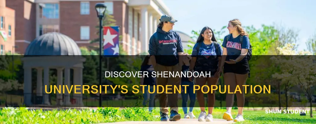 how many students at shenandoah university