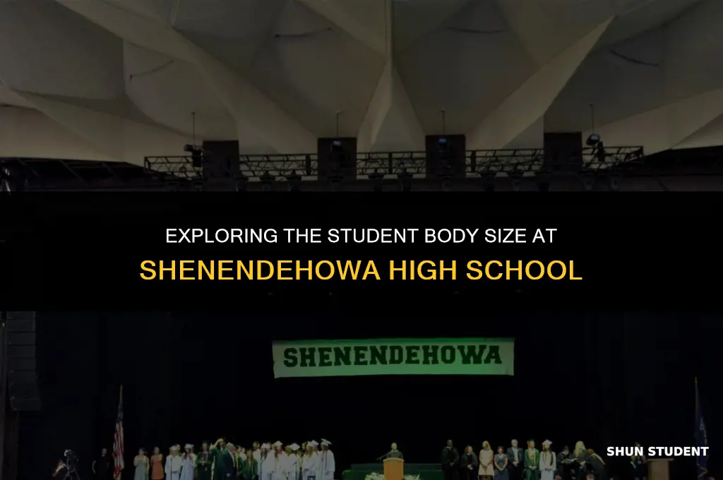 how many students at shenendehowa high school