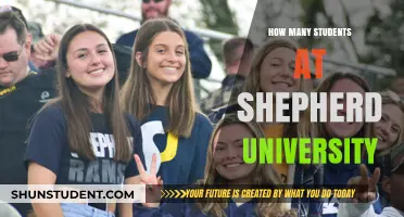 Shepherd University Student Population: A Comprehensive Overview