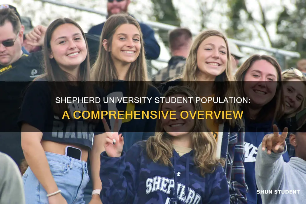 how many students at shepherd university