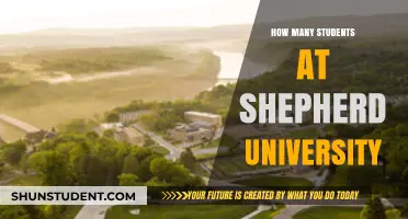 Exploring Shepherd University's Student Population