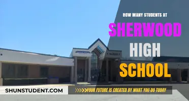 Exploring the Student Body Size at Sherwood High School