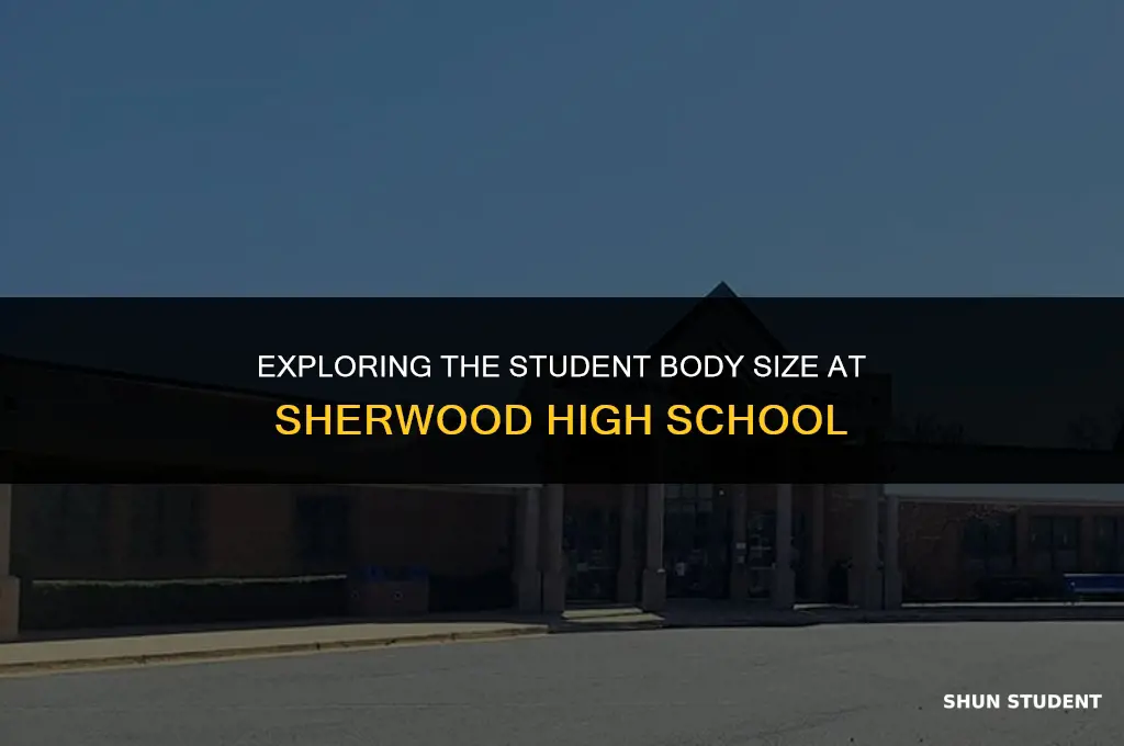 how many students at sherwood high school