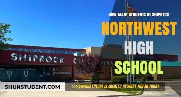 Exploring the Student Body Size at Shiprock Northwest High School