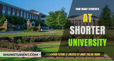 Shorter University's Student Population: A Comprehensive Overview