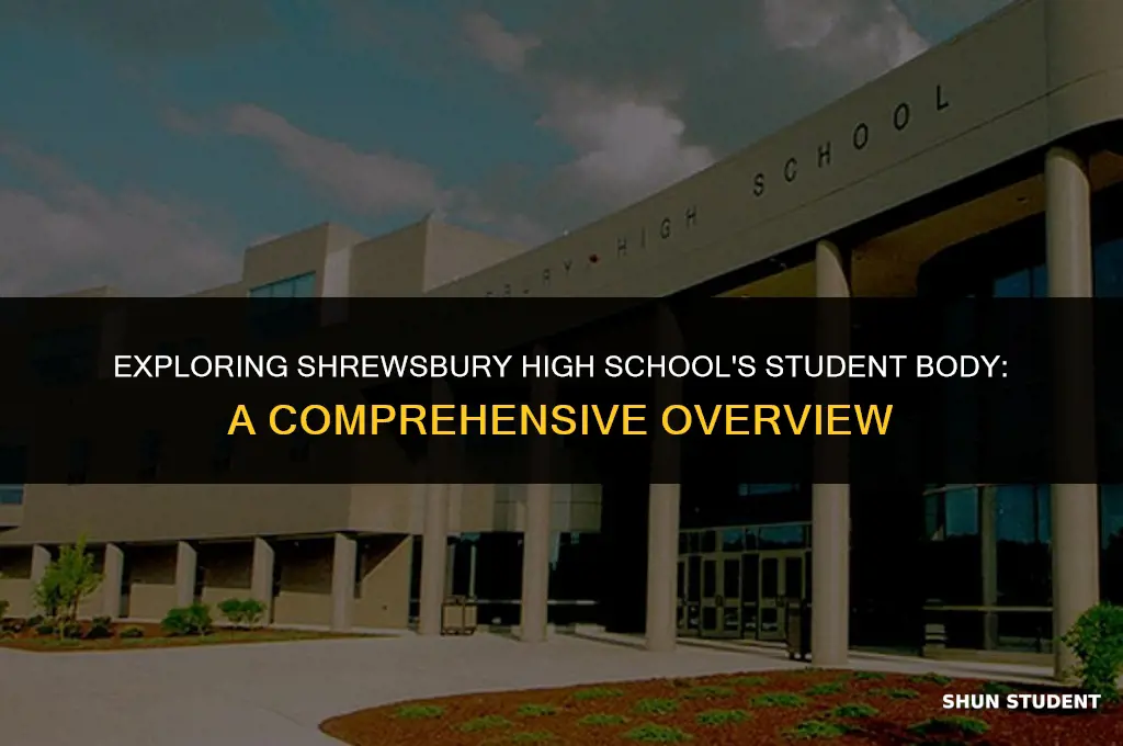 how many students at shrewsbury high school