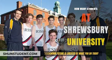 Discover the Student Population at Shrewsbury University