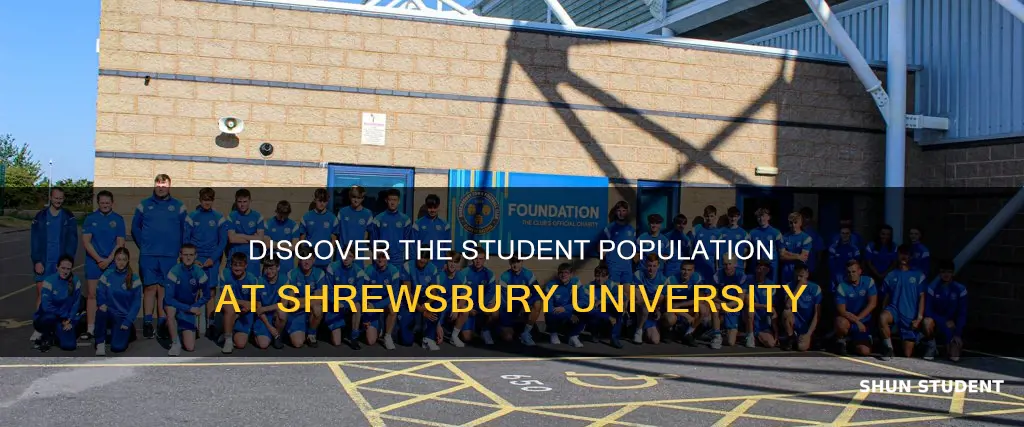 how many students at shrewsbury university