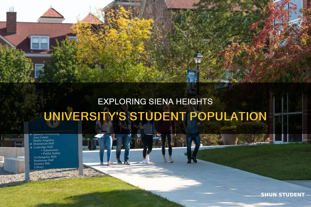 how many students at siena heights university