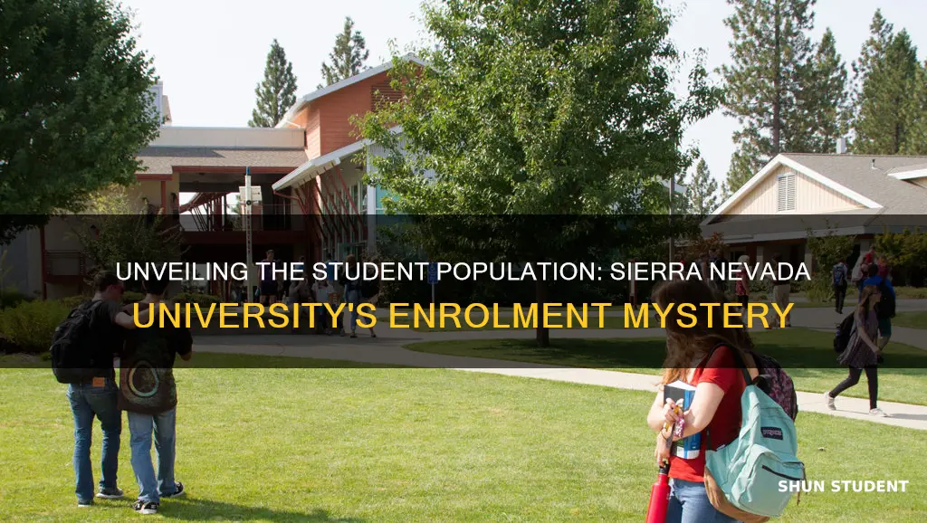 how many students at sierra nevada university