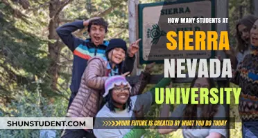 Discover Sierra Nevada University's Student Population